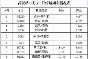 黑店名不虚传？波尔图官方出售欧冠比赛球网，售价1100欧元？